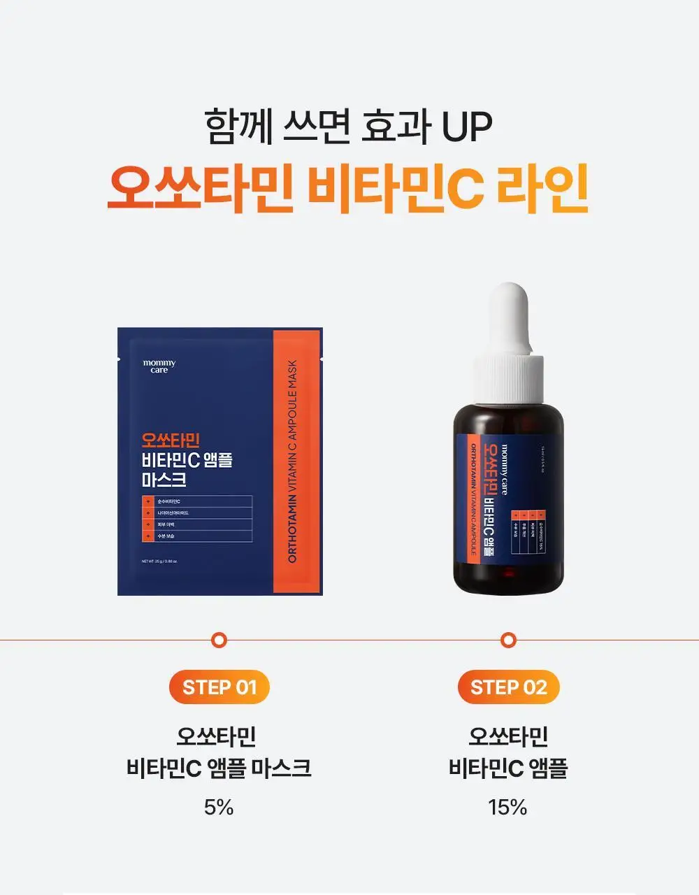 [고순도비타민/미백] 마미케어 오쏘타민 비타민씨 앰플 마스크 1매 상세페이지 24